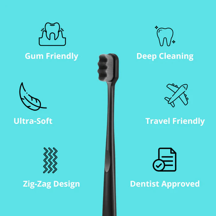 Extra Soft Toothbrush , Ultra Soft-bristled Adult Toothbrush Micro-Nano 20000 Floss Bristle - image 3
