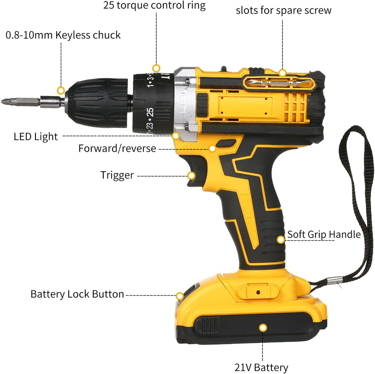 Cordless Drill Driver Kit with 2 Batteries | Electric Power Drill with Keyless Chuck, LED Light & Toolbox