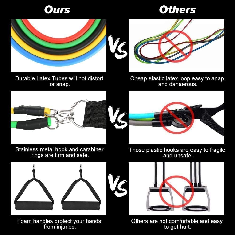 Resistance Bands Set, for Training,Home Workouts 11PCS Set