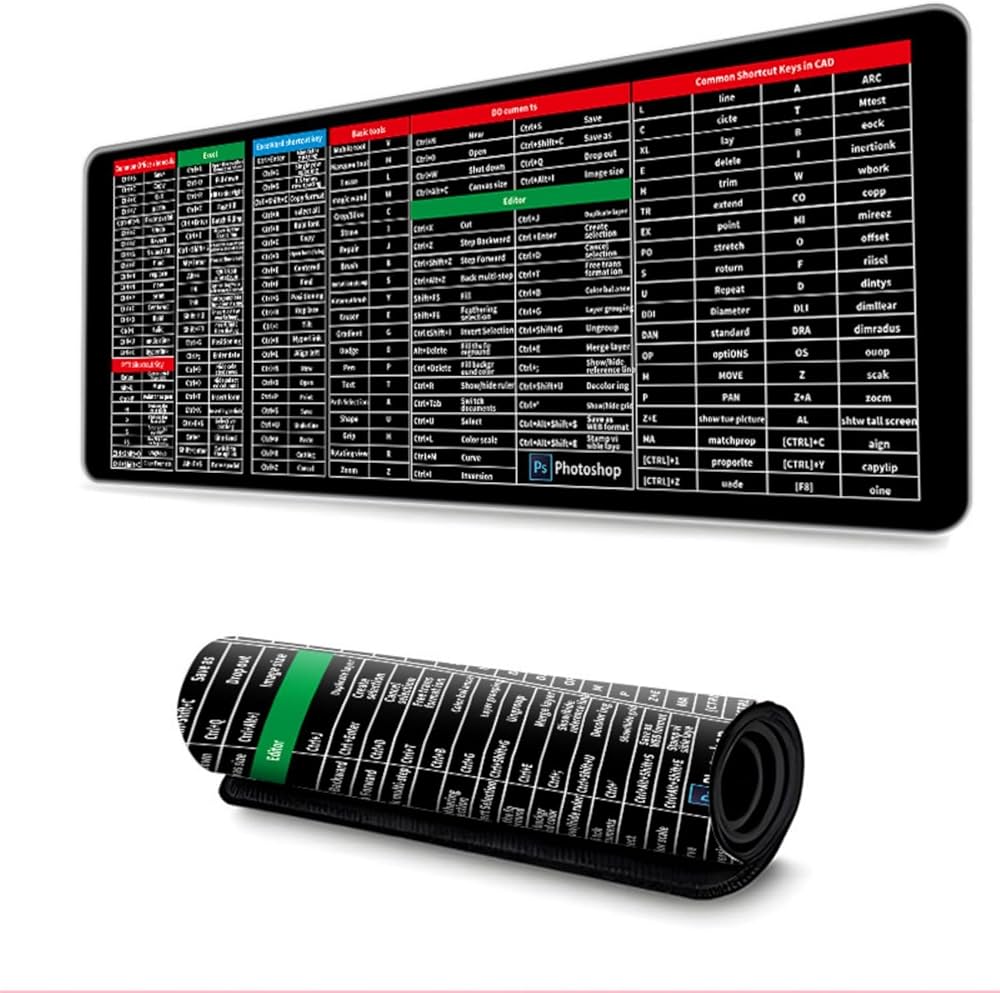 Shortcut Keys Keyboard & Mouse Pad - image 2