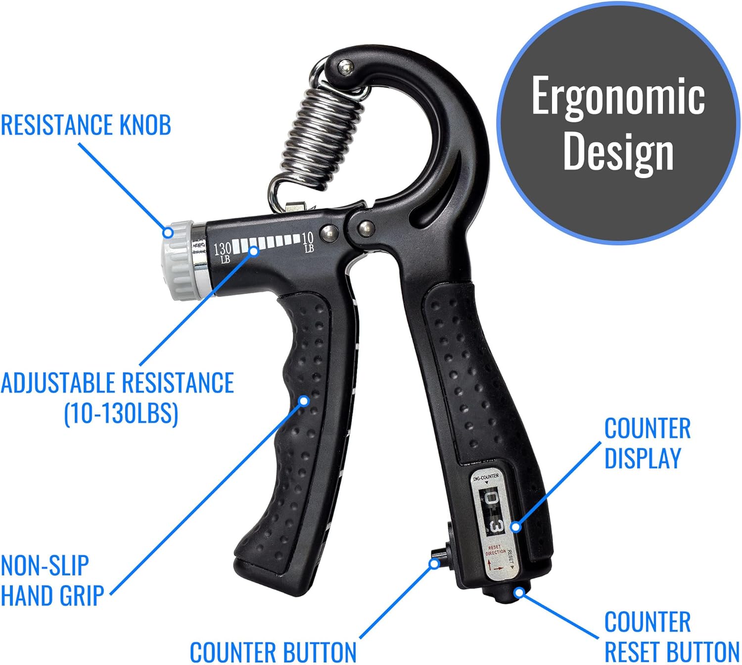 Hand Exercise Grip Strengtheners with Adjustable Weight Resistance