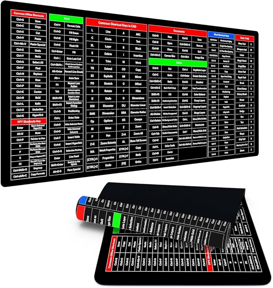 Shortcut Keys Keyboard & Mouse Pad
