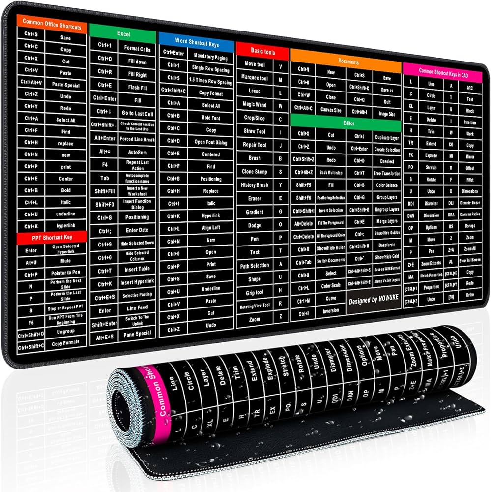 Shortcut Keys Keyboard & Mouse Pad - image 4
