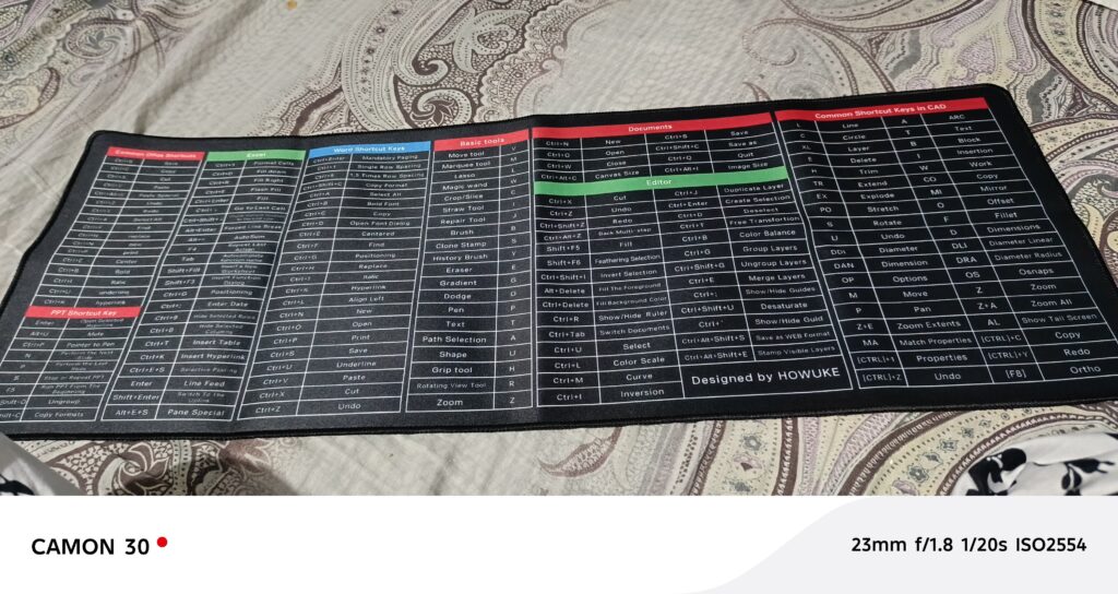 Image #1 from Danish Ali