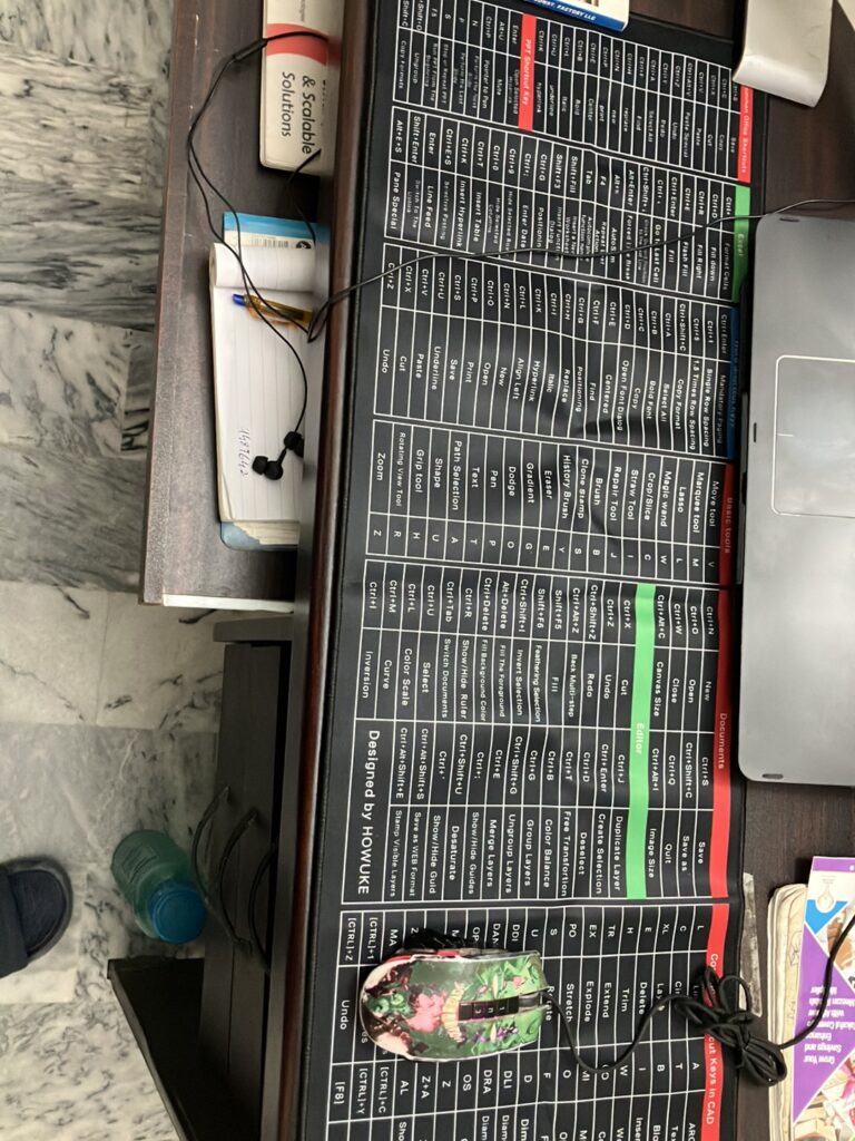 Image #1 from Shahzaib Malik