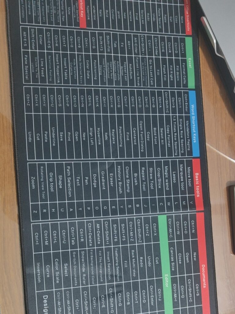 Image #1 from Noor Fatima